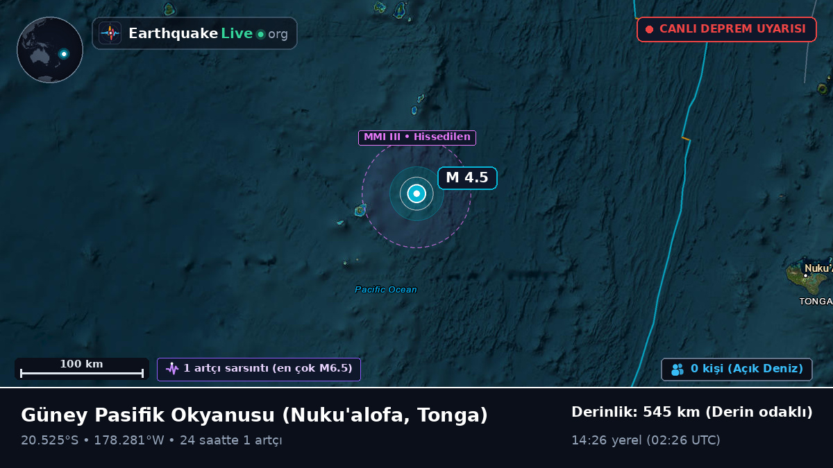 Güney Pasifik Okyanusu (Tonga)