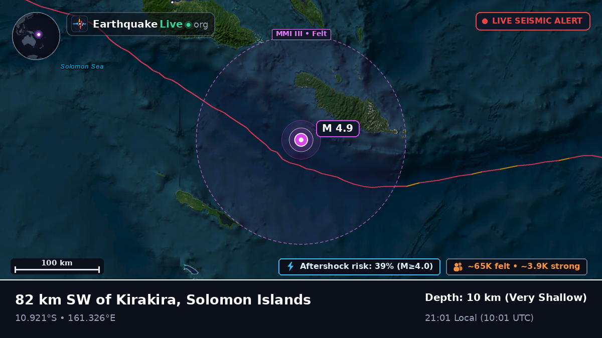 Coral Sea (Solomon Islands)