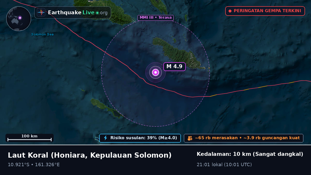 Laut Koral (Kepulauan Solomon)