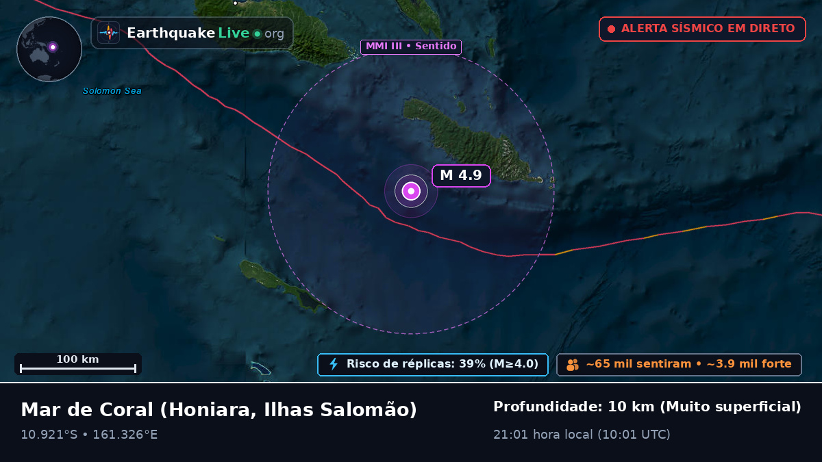 Mar de Coral (Ilhas Salomão)