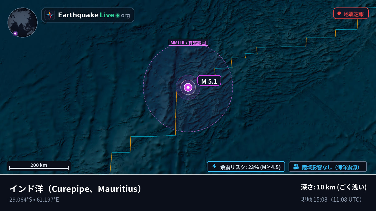 インド洋 (Mauritius)