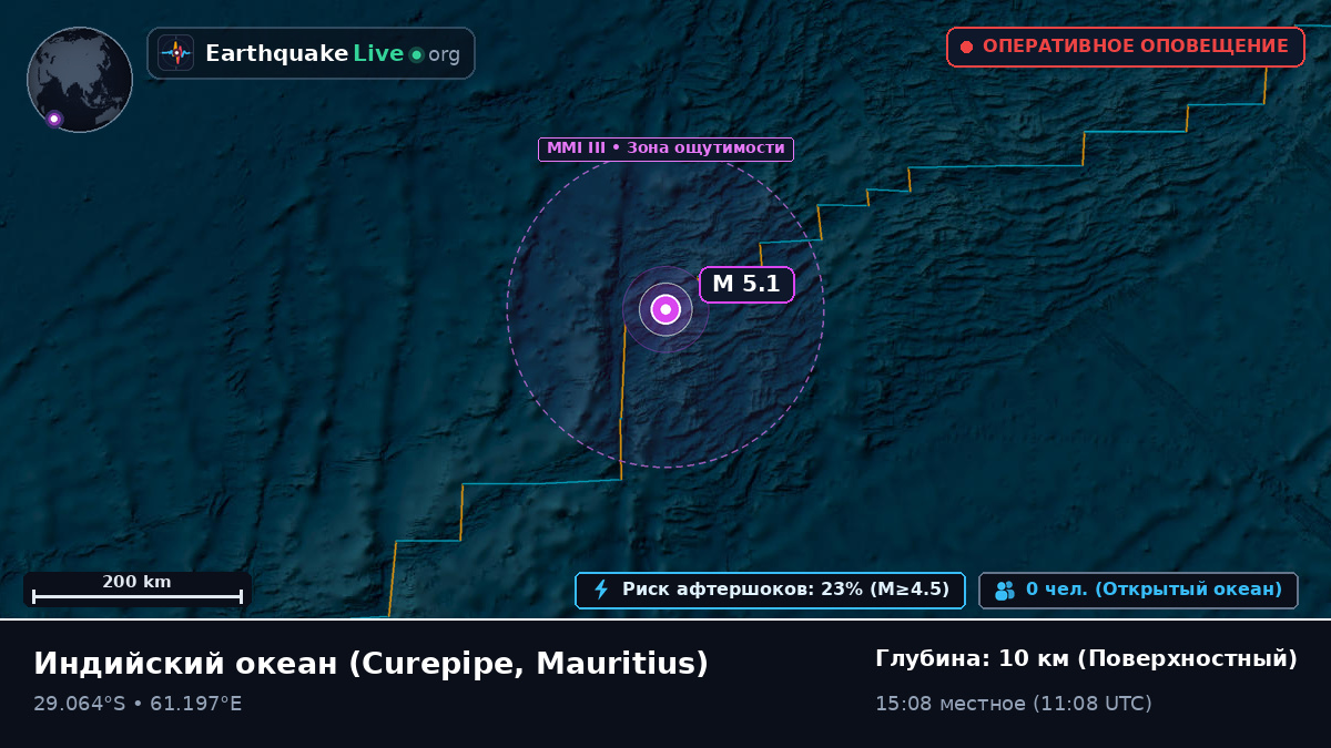 Индийский океан (Mauritius)