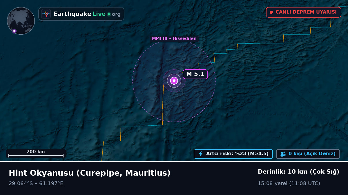 Hint Okyanusu (Mauritius)