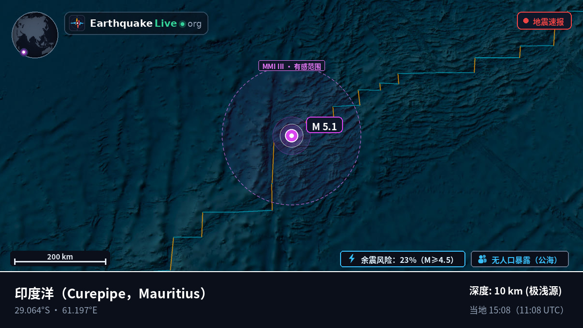 印度洋 (Mauritius)
