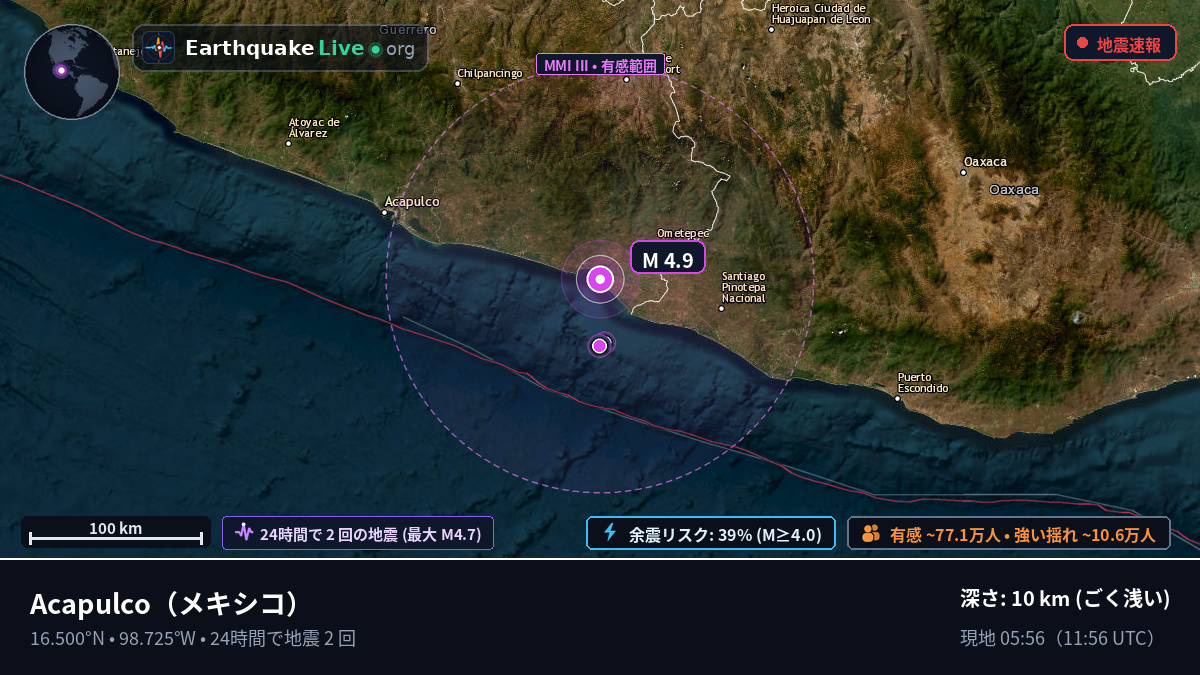 Guerrero, メキシコ