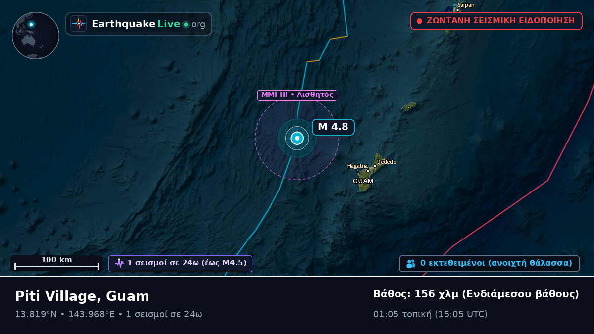 Θάλασσα των Φιλιππίνων (Guam)