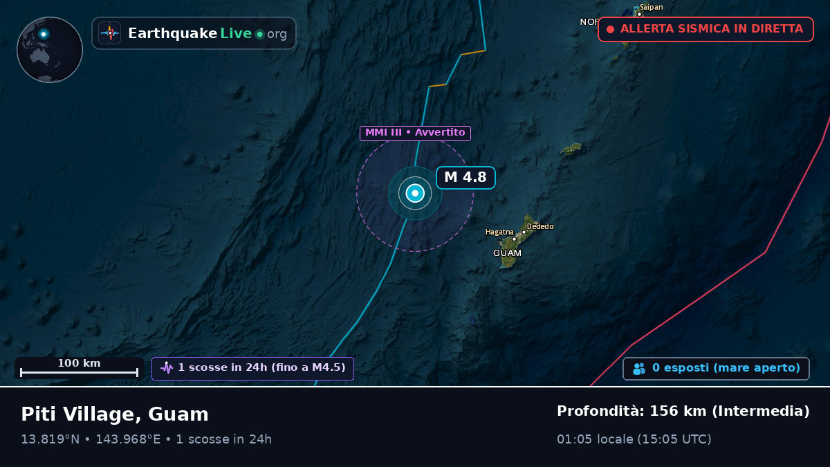 Mare delle Filippine (Guam)