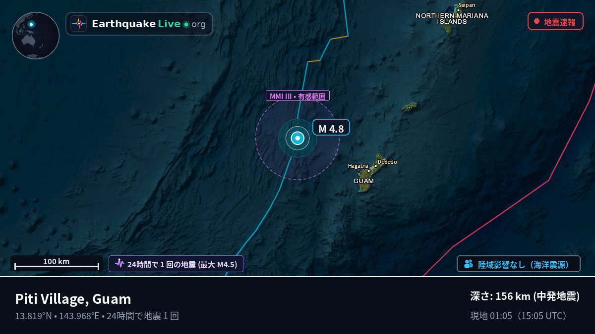フィリピン海 (Guam)