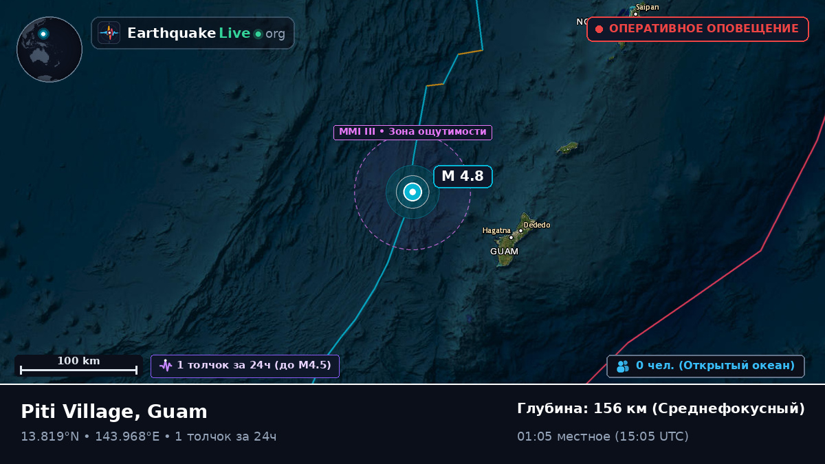 Филиппинское море (Guam)