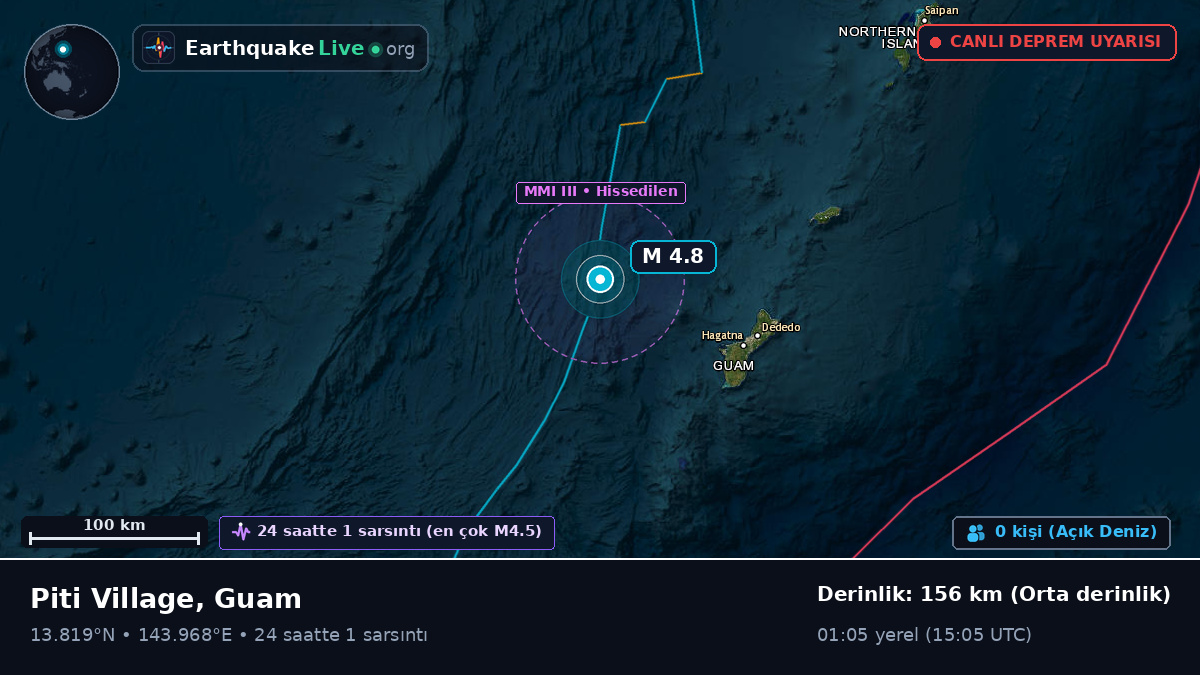 Filipin Denizi (Guam)
