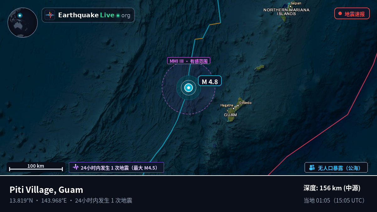 菲律宾海 (Guam)