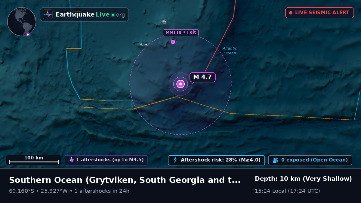 Southern Ocean (South Georgia and the Islands)