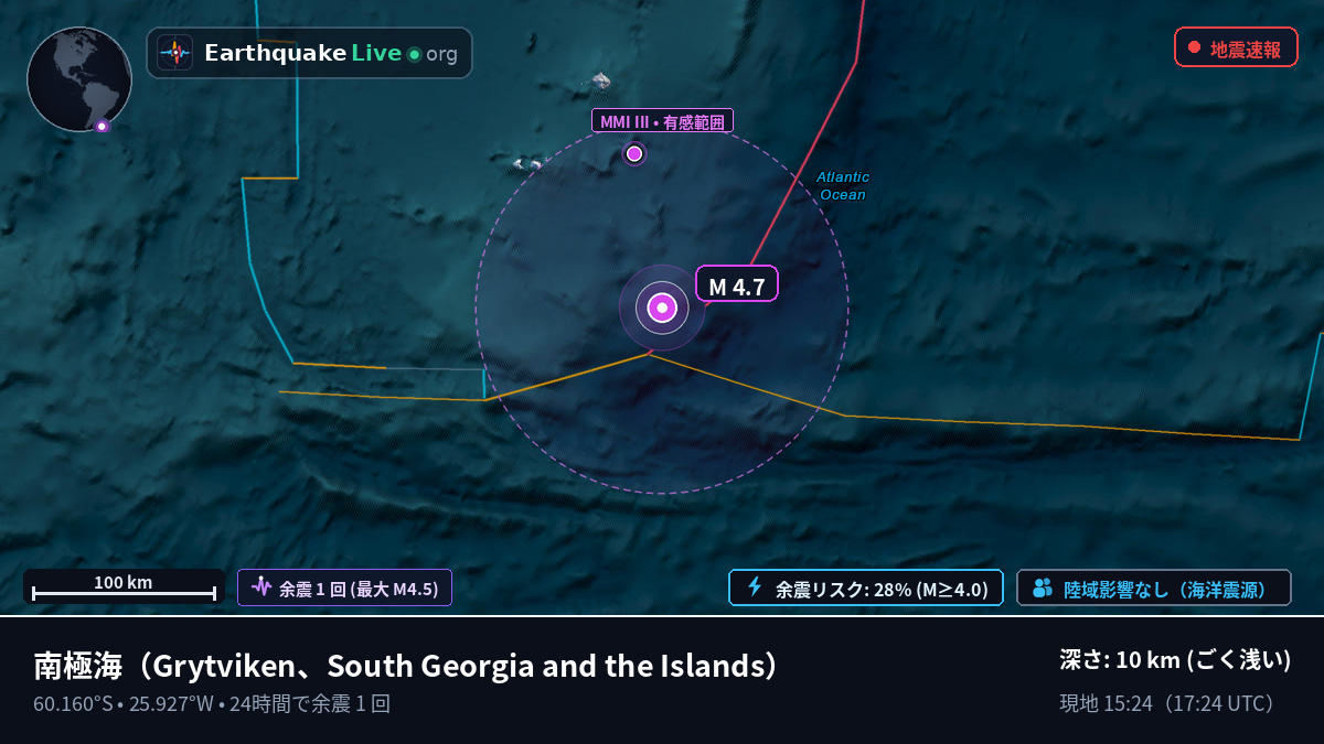 南極海 (South Georgia and the Islands)