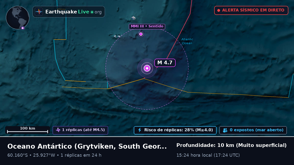 Oceano Antártico (South Georgia and the Islands)
