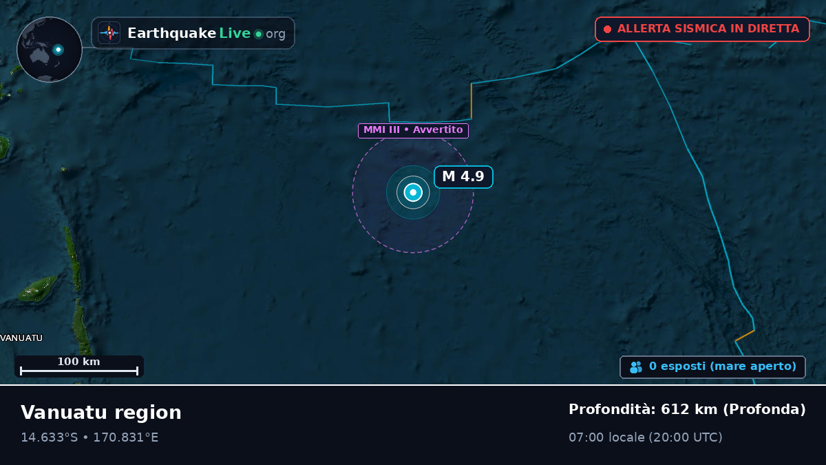 Oceano Pacifico meridionale (Vanuatu)