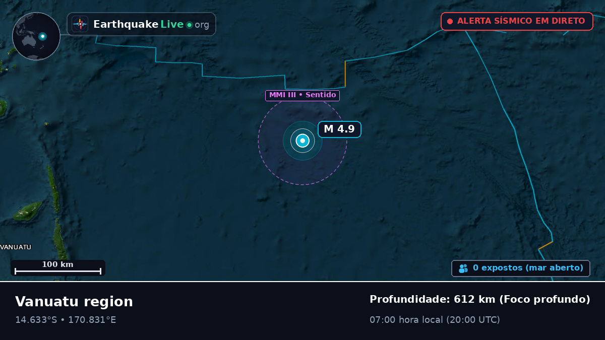 Oceano Pacífico Sul (Vanuatu)