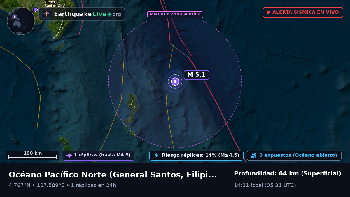 Océano Pacífico Norte (Filipinas)