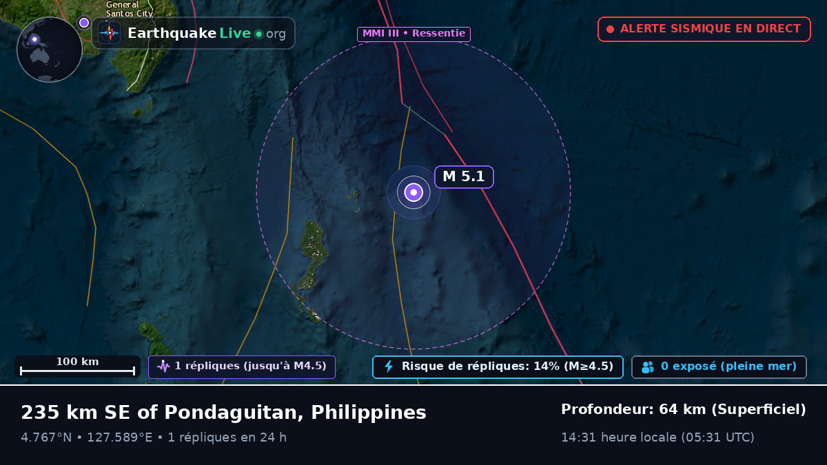 Océan Pacifique Nord (Philippines)