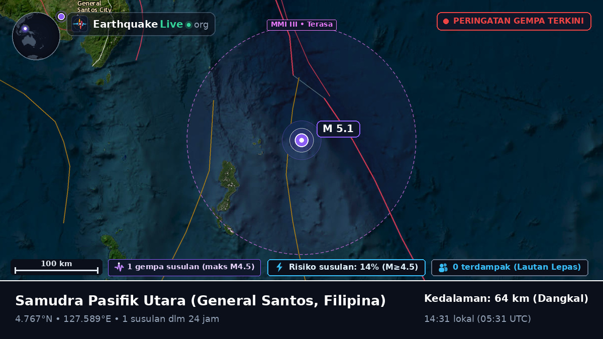 Samudra Pasifik Utara (Filipina)