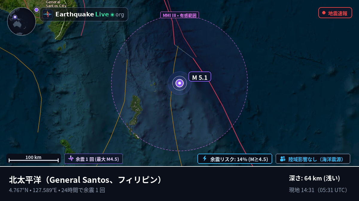 北太平洋 (フィリピン)