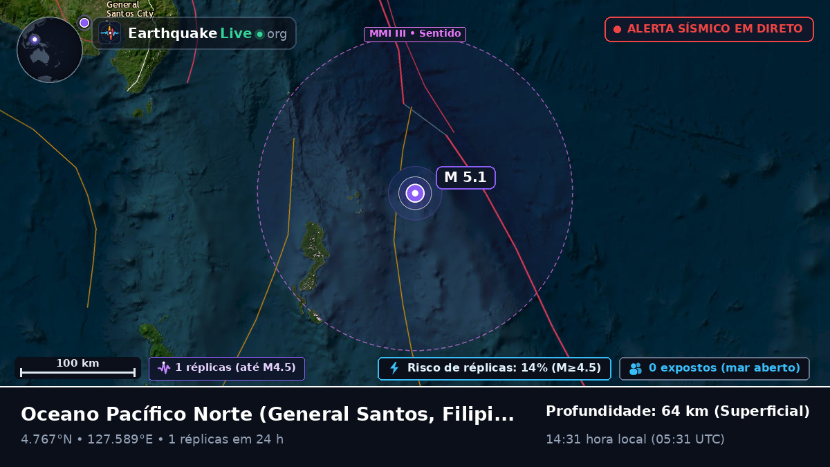 Oceano Pacífico Norte (Filipinas)