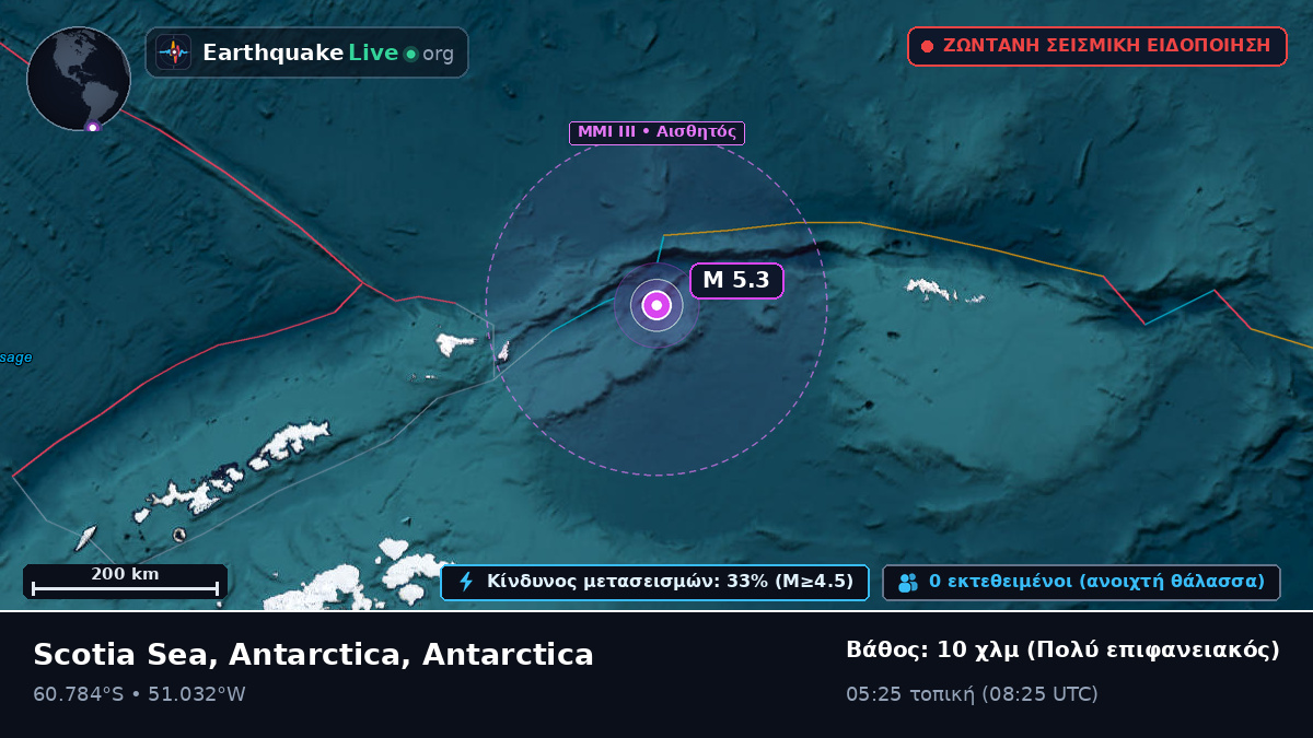 Νότιος Ωκεανός (Antarctica)