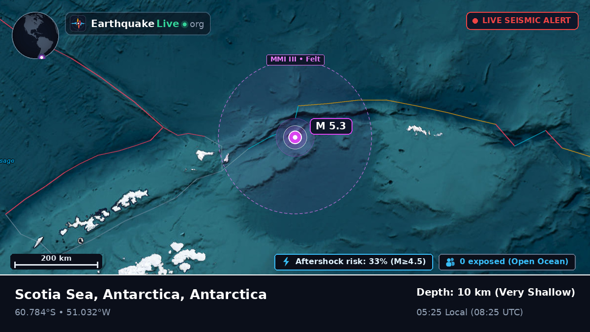 Southern Ocean (Antarctica)
