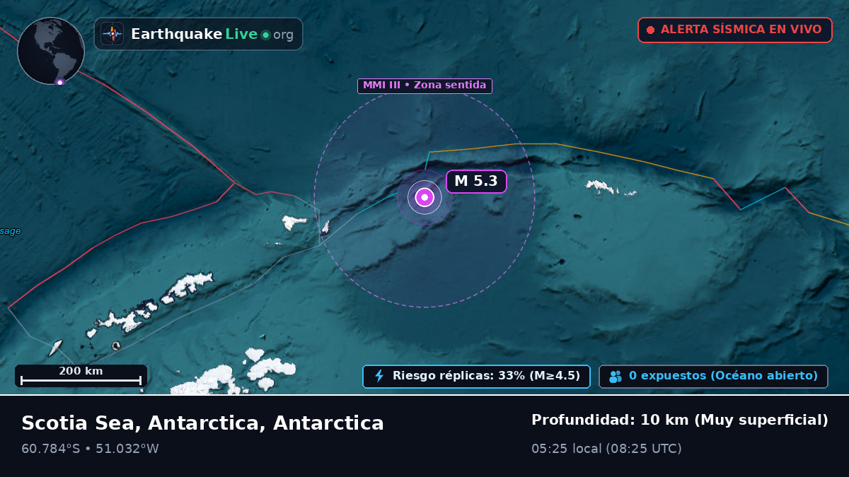 Océano Antártico (Antarctica)