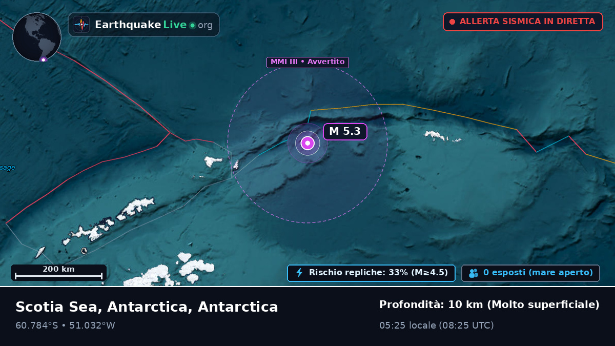 Oceano Antartico (Antarctica)