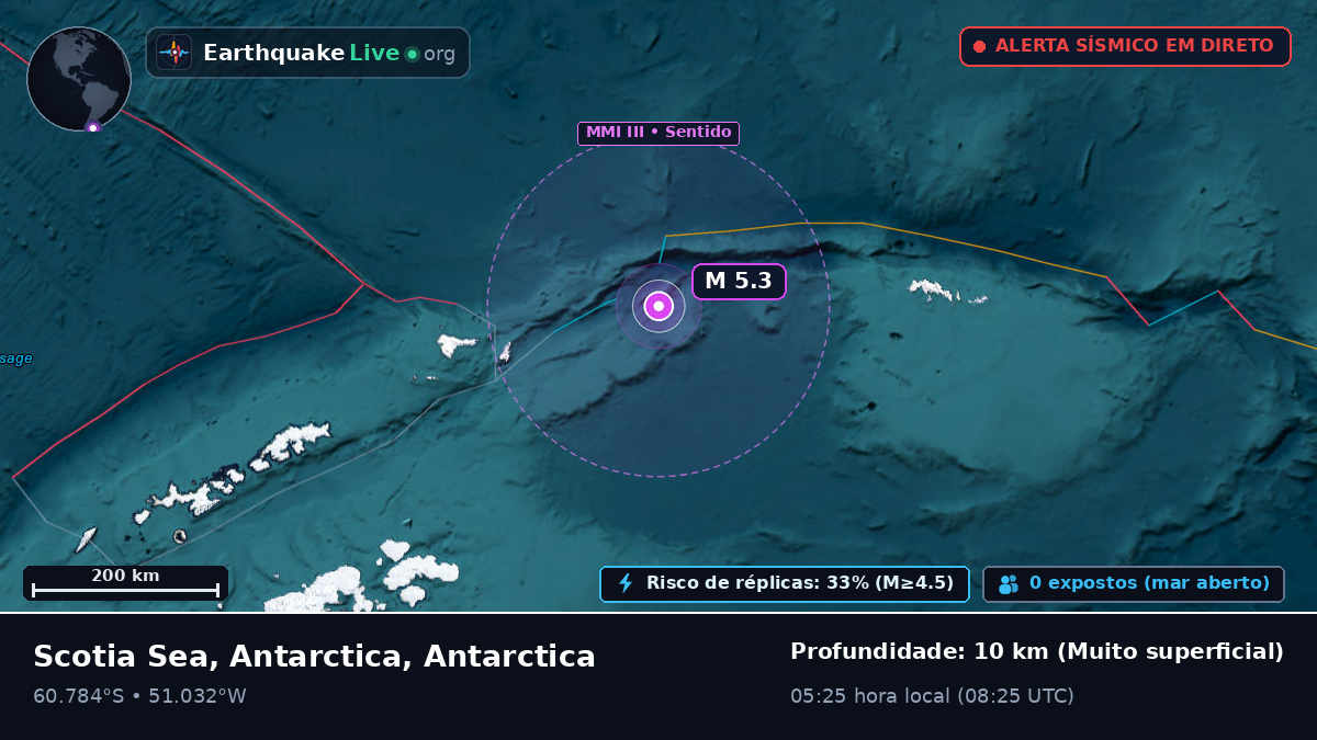 Oceano Antártico (Antarctica)