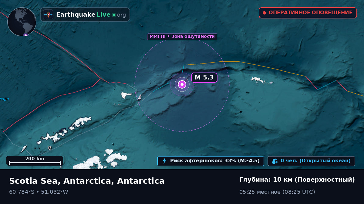 Южный океан (Antarctica)