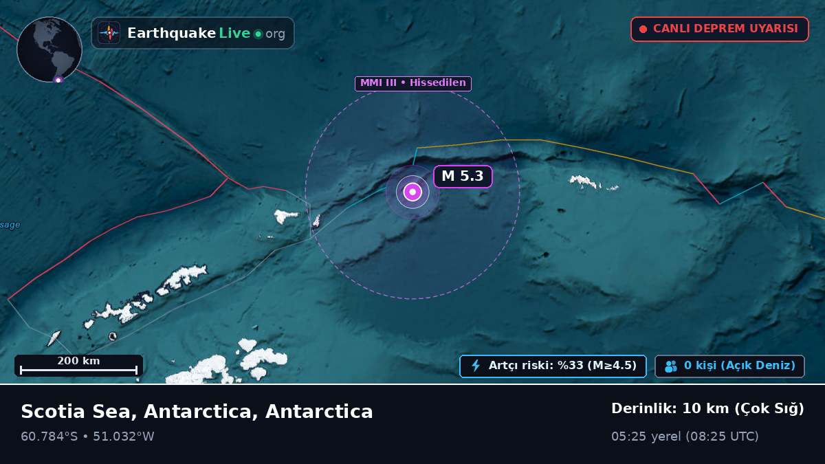 Güney Okyanusu (Antarctica)