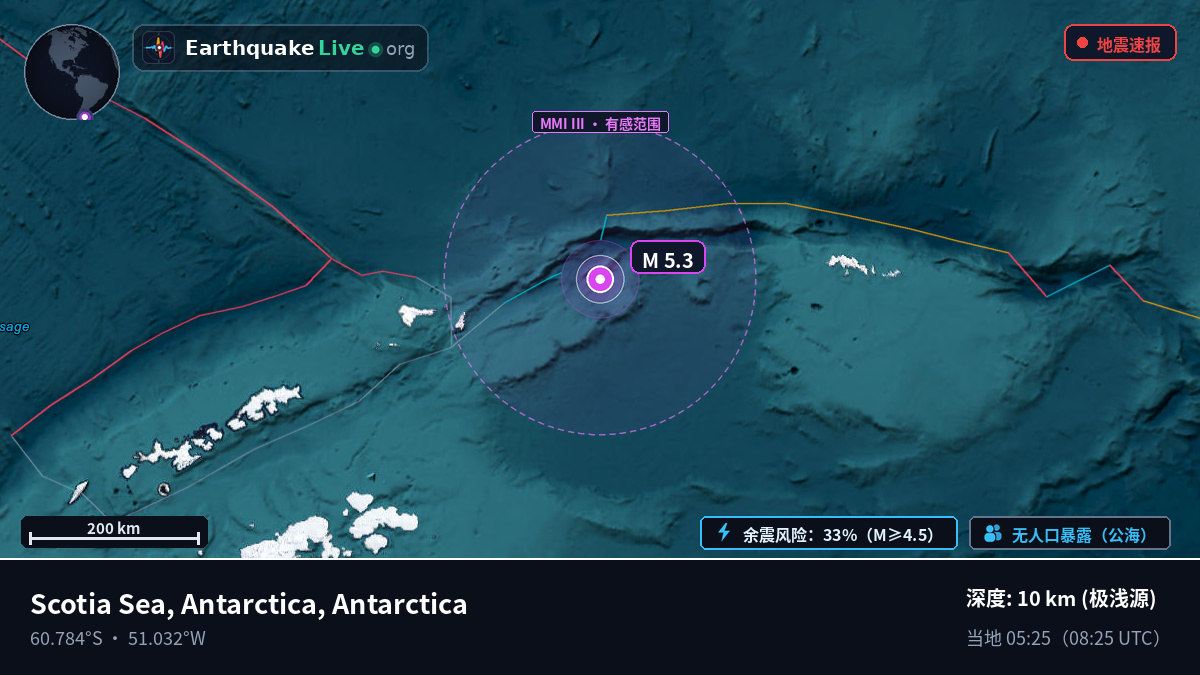 南大洋 (Antarctica)