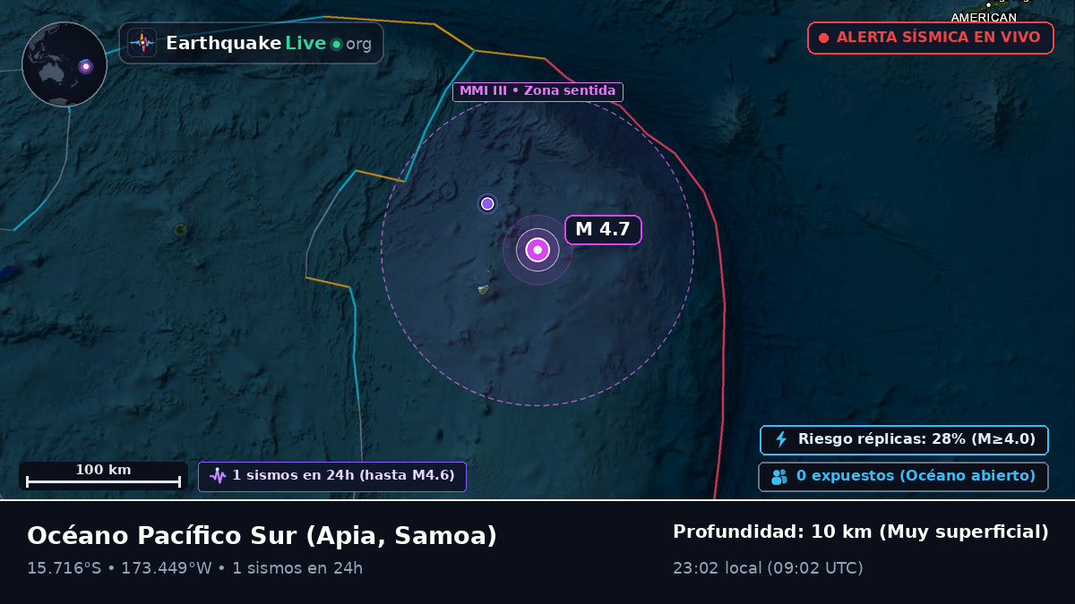 Océano Pacífico Sur (Samoa)