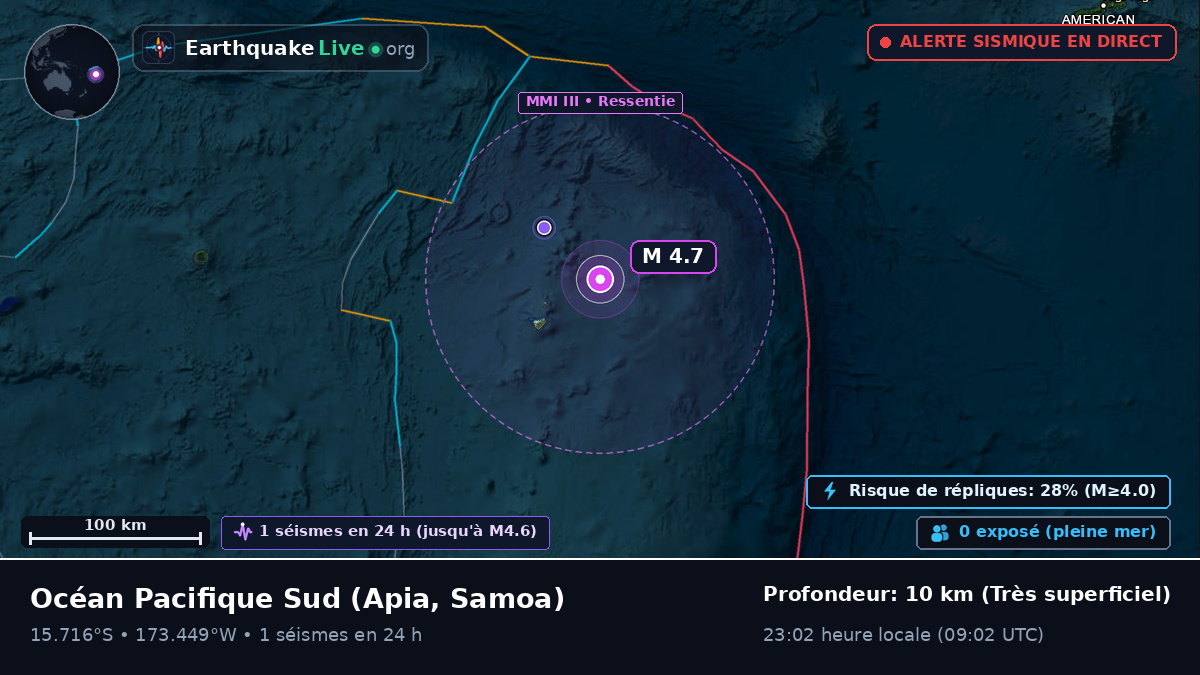 Océan Pacifique Sud (Samoa)