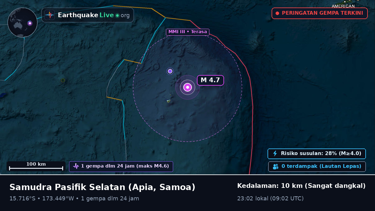 Samudra Pasifik Selatan (Samoa)