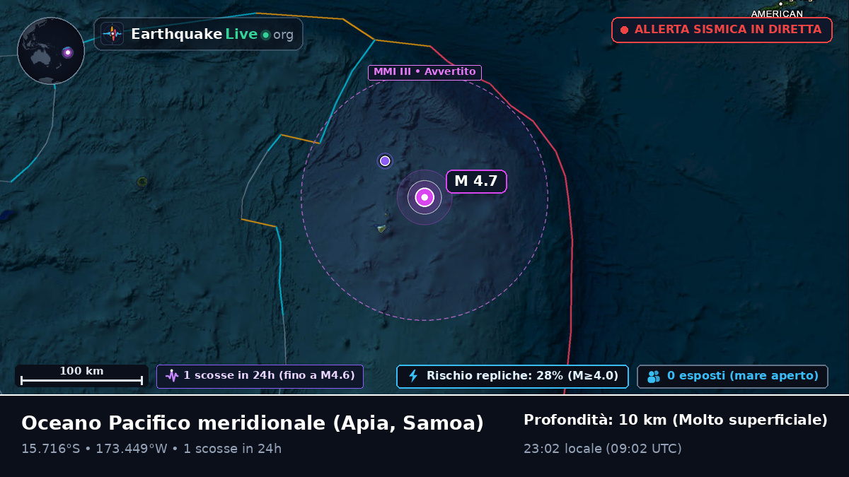 Oceano Pacifico meridionale (Samoa)