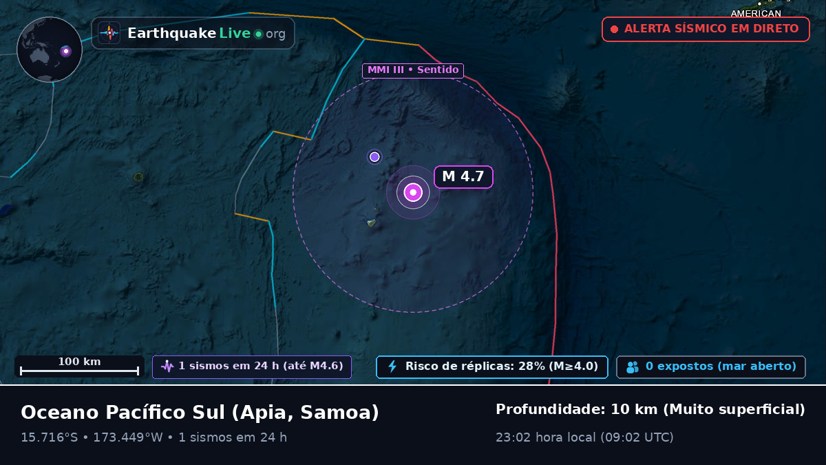 Oceano Pacífico Sul (Samoa)