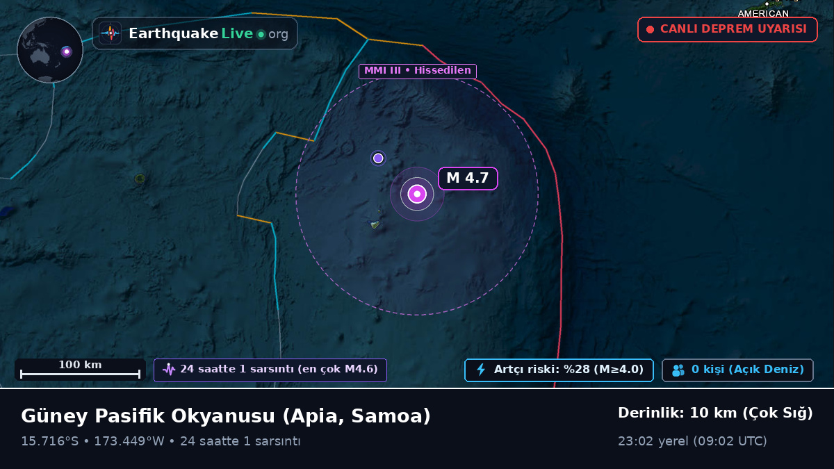 Güney Pasifik Okyanusu (Samoa)