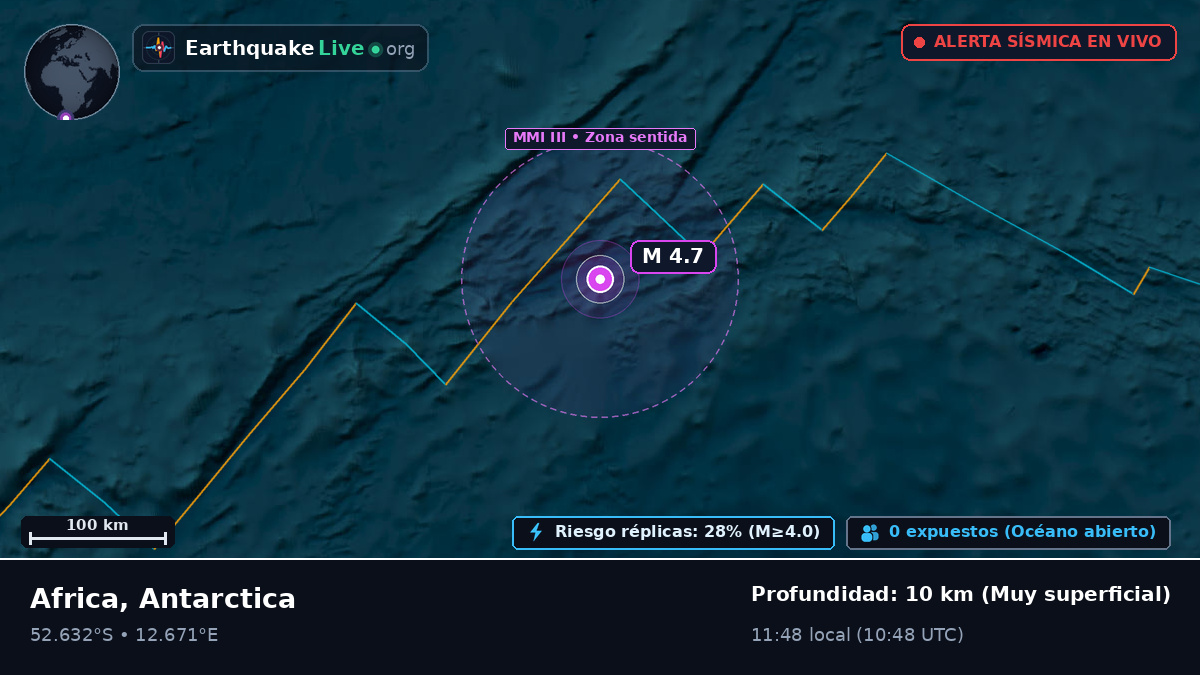 Océano Atlántico Sur (Antarctica)