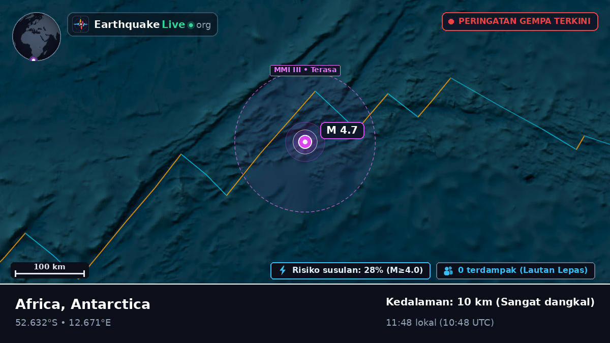 Samudra Atlantik Selatan (Antarctica)
