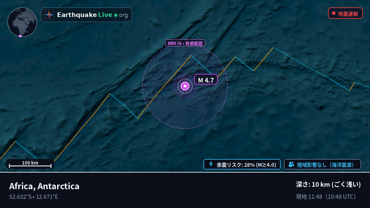 南大西洋 (Antarctica)