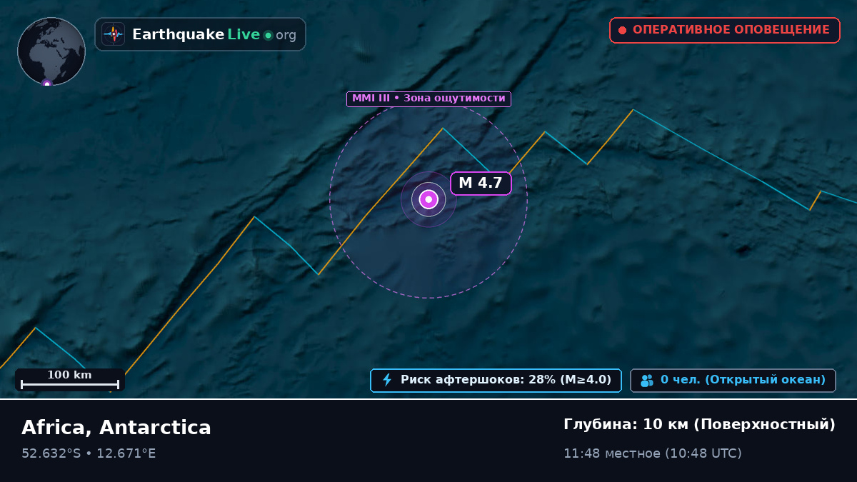Южная часть Атлантического океана (Antarctica)