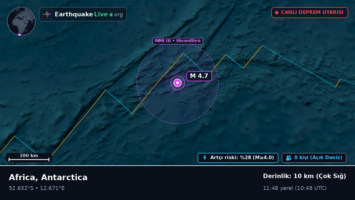 Güney Atlantik Okyanusu (Antarctica)