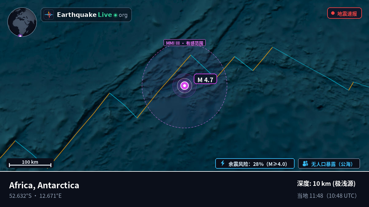 南大西洋 (Antarctica)