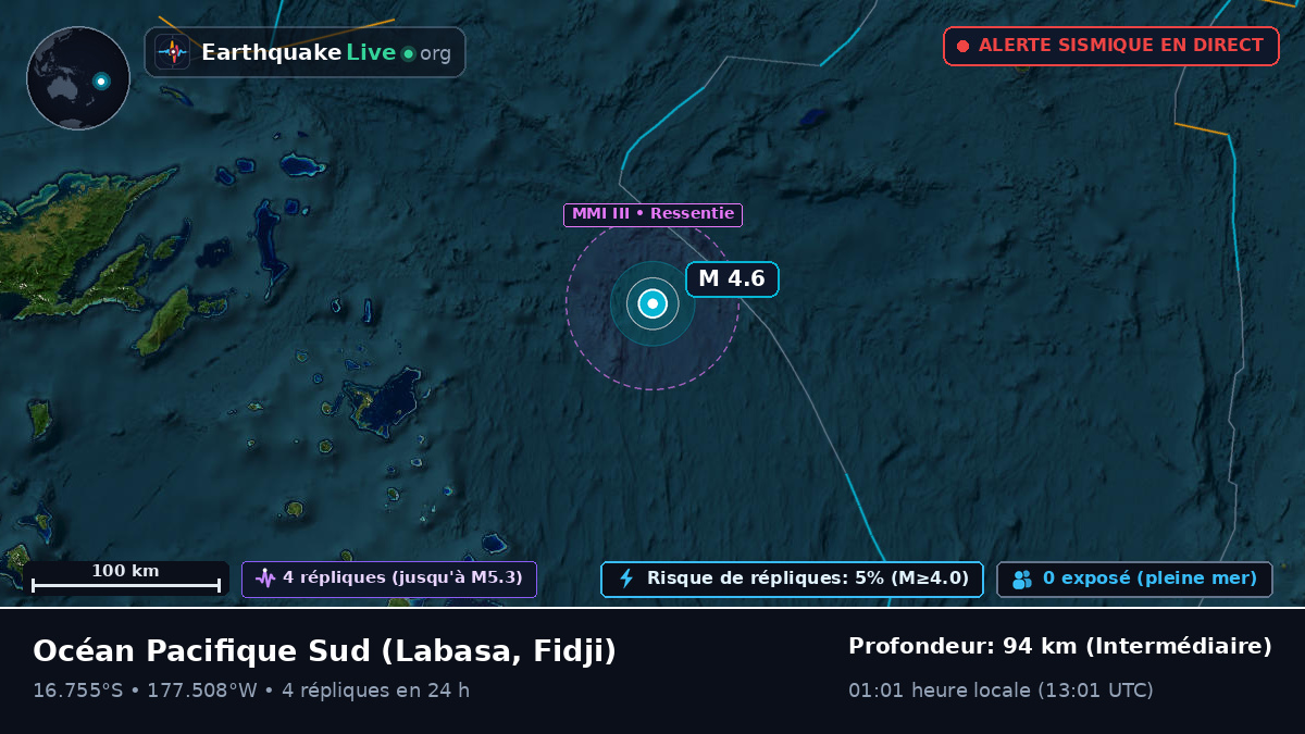Océan Pacifique Sud (Fidji)