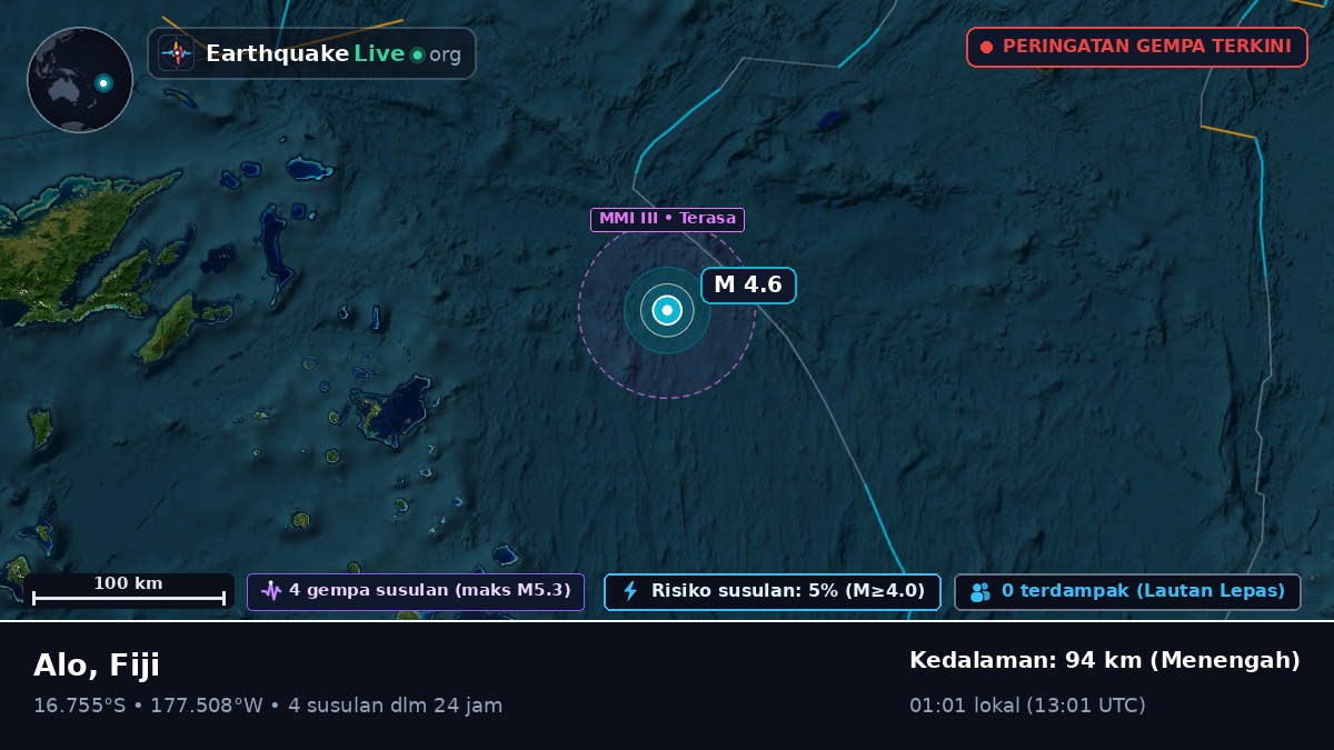 Samudra Pasifik Selatan (Fiji)