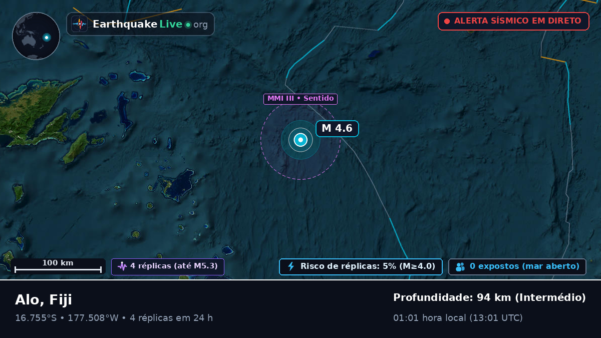 Oceano Pacífico Sul (Fiji)