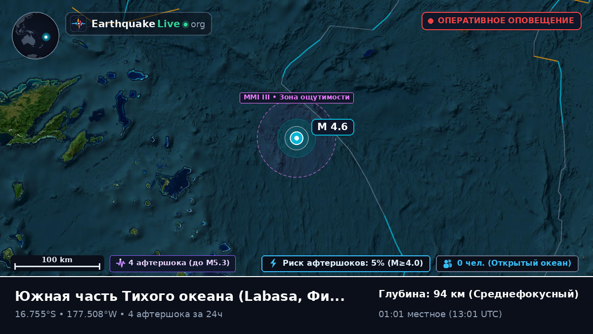 Южная часть Тихого океана (Фиджи)