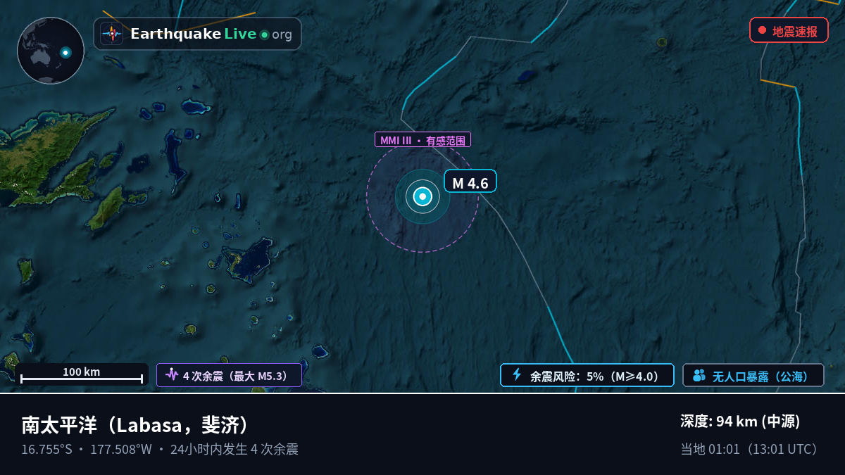 南太平洋 (斐济)